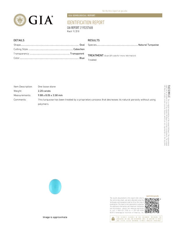 Natural Sleeping Beauty Turquoise cabochon pear shape sizes 5x3mm. Natural turquoise blue turquoise for jewelry making