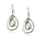 Sterling Silver Green Amethyst Dangle Earrings - pinctore